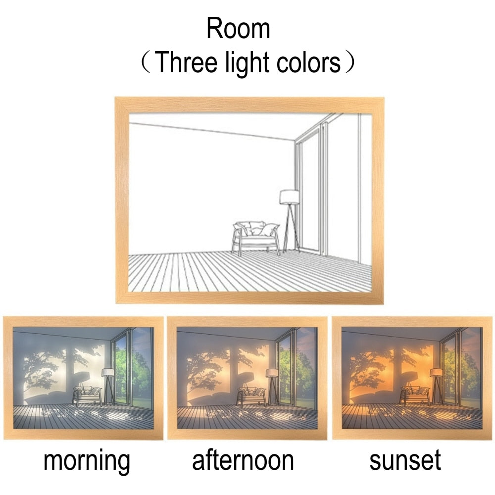 Fluuxe™ Wall Art