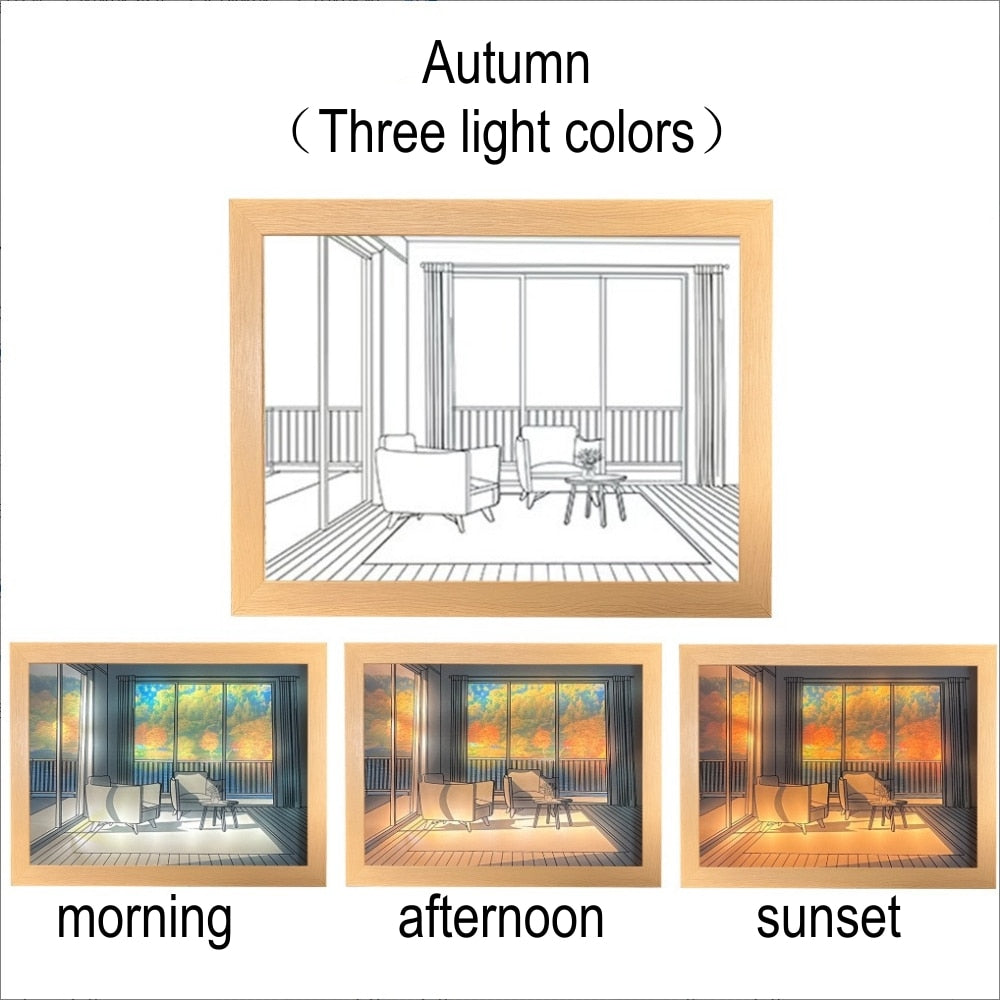 Fluuxe™ Wall Art