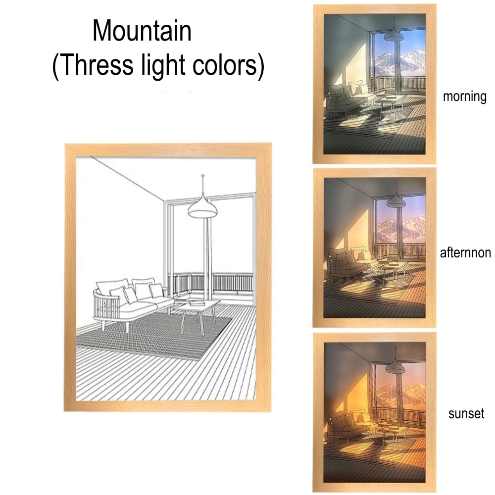 Fluuxe™ Wall Art